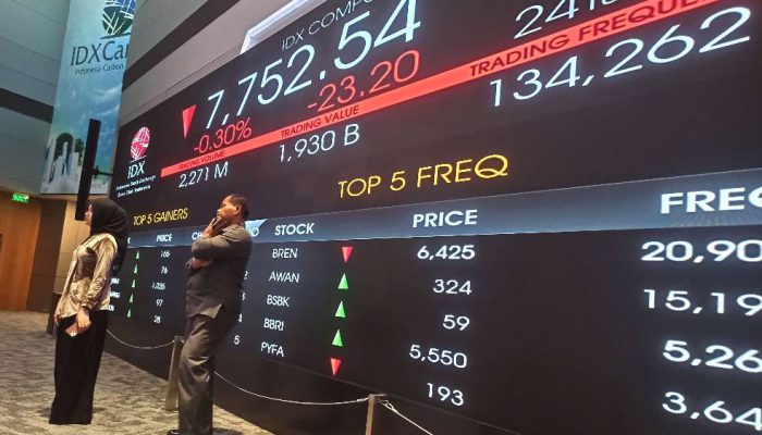 Reshuffle Kabinet, IHSG Melemah, Harga Emas Jadi Penopang Pasar Saham.