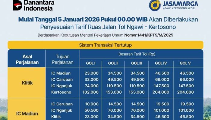 Pengguna Jalan Tol Ngawi–Kertosono Bersiap, Tarif Baru Berlaku 5 Januari 2026