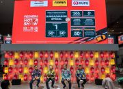 Danamon-Adira Finance Hadir di IIMS 2026, Kolaborasi Bersama MUFG