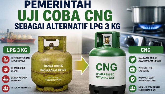 ESDM Siapkan CNG 3 Kg Pengganti LPG, Warga Tak Perlu Beli Tabung