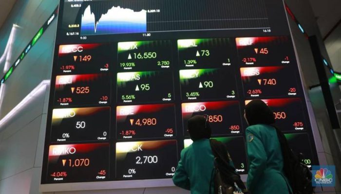 IHSG Dibuka Menguat ke Level 6.273, Analis Ingatkan Potensi Profit Taking