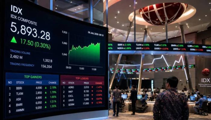 IHSG Hari Ini Ditutup Melemah, Pelaku Pasar Pilih Wait and See PascaPengunduran Diri Perry Warjiyo