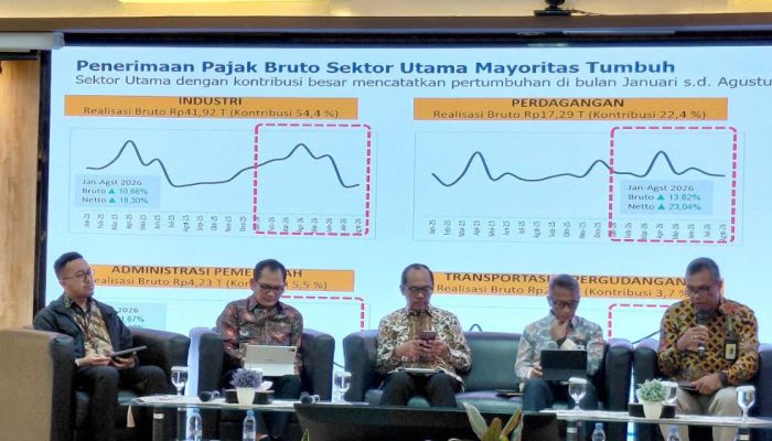 Melonjak 33,85 Persen, APBN Regional Jawa Timur Catat Surplus Rp 82,12 Triliun