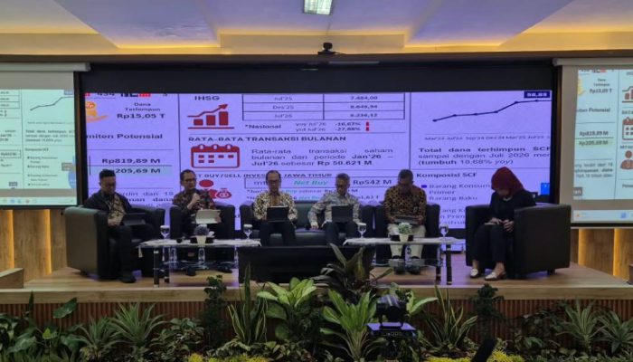 OJK Blak-blakan soal Kinerja Industri Perbankan di Jawa Timur, Ini Rinciannya