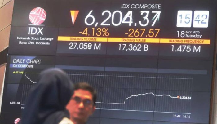 IHSG Dibuka Melemah, Bursa Asia Tergelincir ke Zona Merah