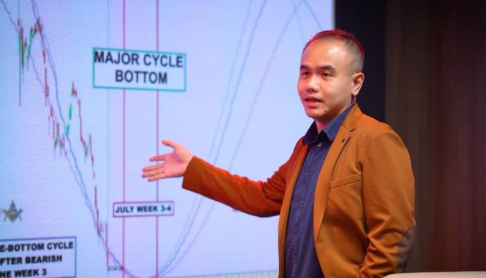 Membaca Arah IHSG ala Dr. Gema Goeyardi: IHSG Stop Penurunan Sesuai Eye of Future