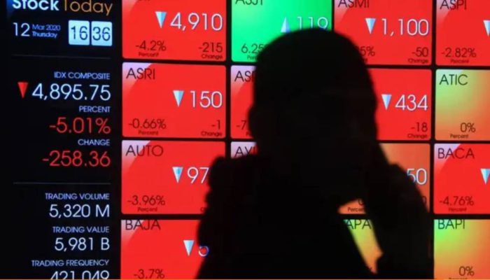 IHSG Hari Ini Ditutup Melemah 2,59 Persen, Nyungsep di Titik Terendah Dalam 3 Bulan Terakhir